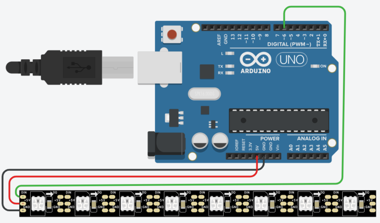 Neopixels Exercici  2